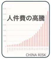 人件費の高騰