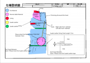 縫製仕様書